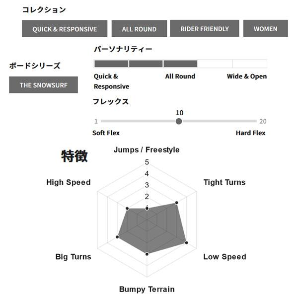 genten（ゲンテン） 25-26 ゲンテンスティック マーメイド151