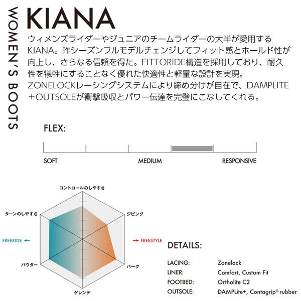 スノーボード 靴 22-23 SALOMON サロモン KIANA キアナ 22-23-BT-SLM 女子 フリースタイル フリーライド オールラウンド スノーボード 靴 SALOMON サロモン KIANA キアナ BT SLM