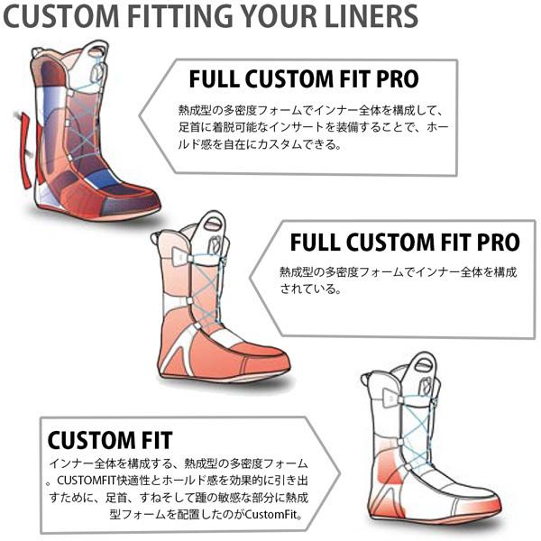 スノーボード 靴 22-23 SALOMON サロモン KIANA キアナ 22-23-BT-SLM 女子 フリースタイル フリーライド オールラウンド スノーボード 靴 SALOMON サロモン KIANA キアナ BT SLM