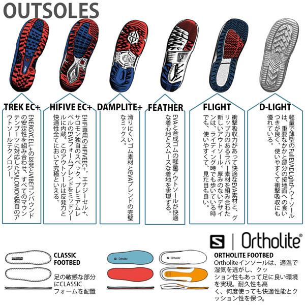 スノーボード 靴 22-23 SALOMON サロモン KIANA キアナ 22-23-BT-SLM 女子 フリースタイル フリーライド オールラウンド スノーボード 靴 SALOMON サロモン KIANA キアナ BT SLM