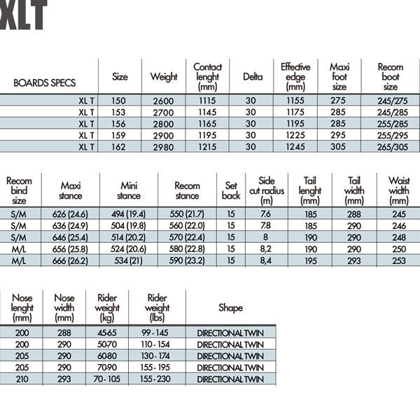 新品未使用！ スノーボード 板 22-23 SALOMON サロモン XLT エックスエルティ 22-23-BO-SLM 【YWU1022243490】(36590円)