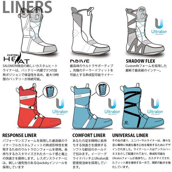スノーボード 靴 22-23 SALOMON サロモン LAUNCH BOA SJ ラウンチボア 22-23-BT-SLM スノーボード 靴 SALOMON サロモン LAUNCH BOA SJ ラウンチボア BT SLM
