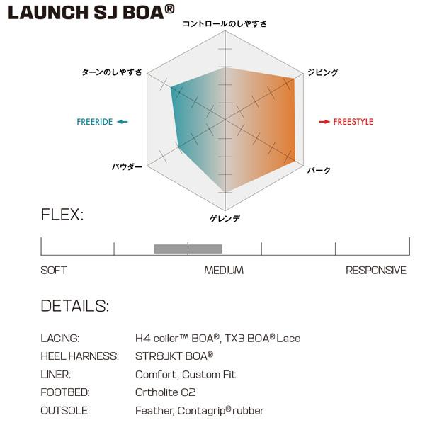 スノーボード 靴 22-23 SALOMON サロモン LAUNCH BOA SJ ラウンチボア 22-23-BT-SLM スノーボード 靴 SALOMON サロモン LAUNCH BOA SJ ラウンチボア BT SLM