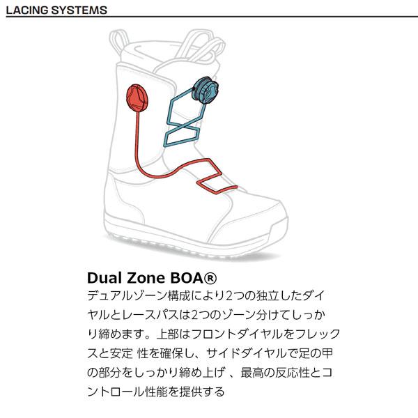 SALOMON スノーボード 靴 24-25 サロモン ECHO DUAL BOA WIDE