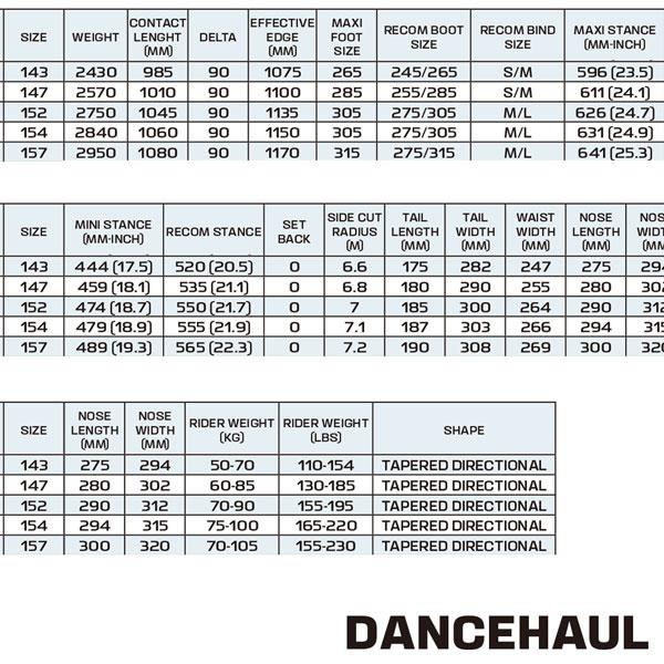 【クーポン】 予約 スノーボード 板 23-24 SALOMON サロモン DANCEHAUL ダンスホール 23-24-BO-SLM 【1070994487】(38335円)