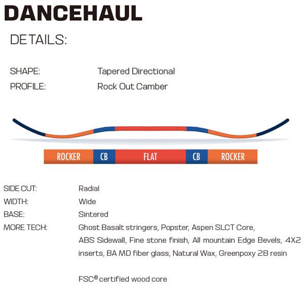 【クーポン】 予約 スノーボード 板 23-24 SALOMON サロモン DANCEHAUL ダンスホール 23-24-BO-SLM 【1070994487】(38335円)