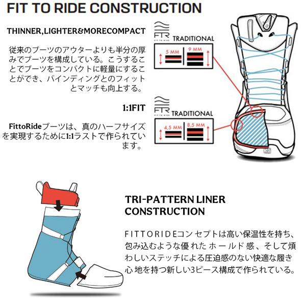 SALOMON（サロモン） 25-26 シナジーパワーレースストレートジャケット
