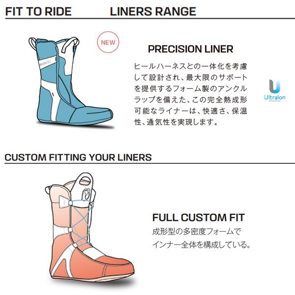 SALOMON（サロモン） 25-26 エコーデュアルボアワイド SALOMON ECHO