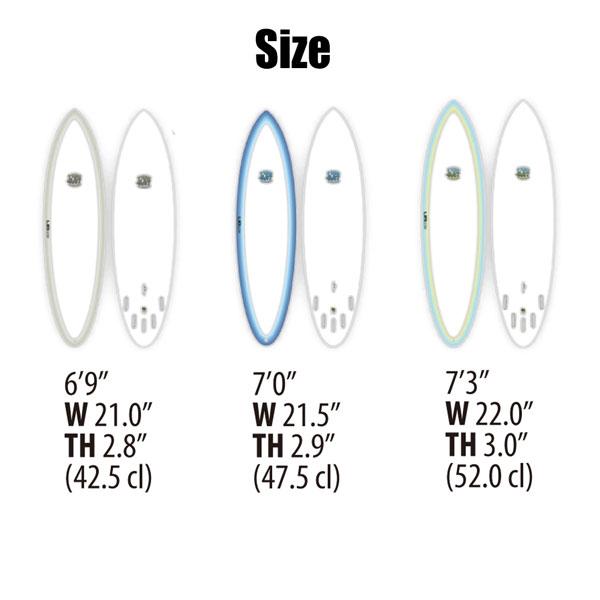 リブテック x ロスト LIBTECH SURF x LOST SUPER SMOOTH OPERATOR 5PLUG TRI ＆QUAD FIN FCS2対応 | LOST | 08