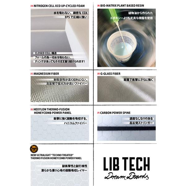 リブテック x ロスト LIBTECH SURF x LOST SUPER SMOOTH OPERATOR 5PLUG TRI ＆QUAD FIN FCS2対応 | LOST | 11