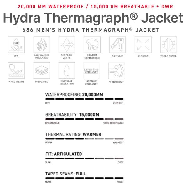 爆買 スノーボード ウェア 24-25 686 SIXEIGHTSIX シックスエイトシックス HYDRA THERMAGRAPH JACKET 24-25-JK-686 | 686 | 04