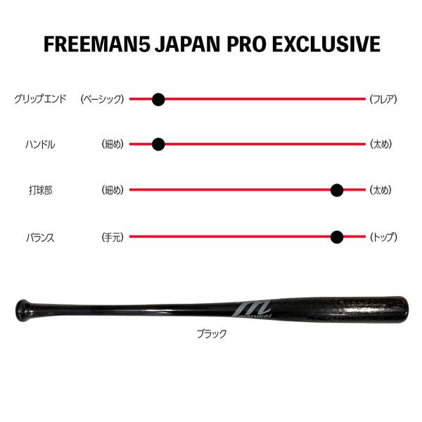 マルチ marucci マルーチ 軟式バット メイプル FREEMAN5 JAPAN PRO EXCLUSIVE メジャーリーグ バット MVEJFREEMAN5 ブラック | MULTI | 06