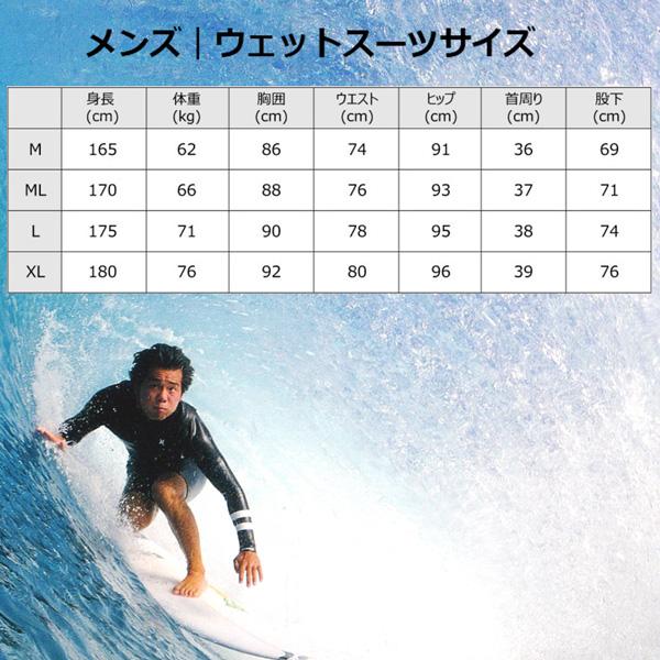 ウエットスーツ ジャケット ハーレー 23 HURLEY ADVANTAGE PLUS 2mm ZIP JACKET フロントジップ タッパー 日本規格正規品｜move-select｜04