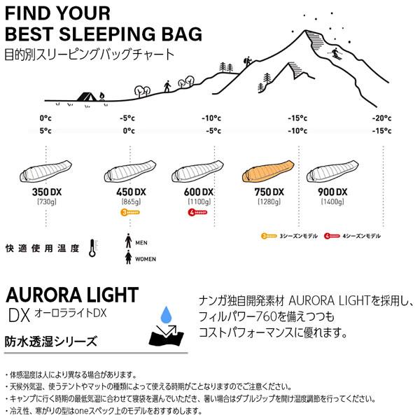 NANGA（ナンガ） ジャパンブランド 日本正規品 AURORA TEX LIGHT 750DX