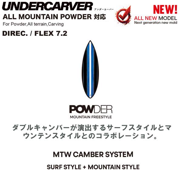 November 予約 26-27 ノーベンバー アンダーカバー NOVEMBER
