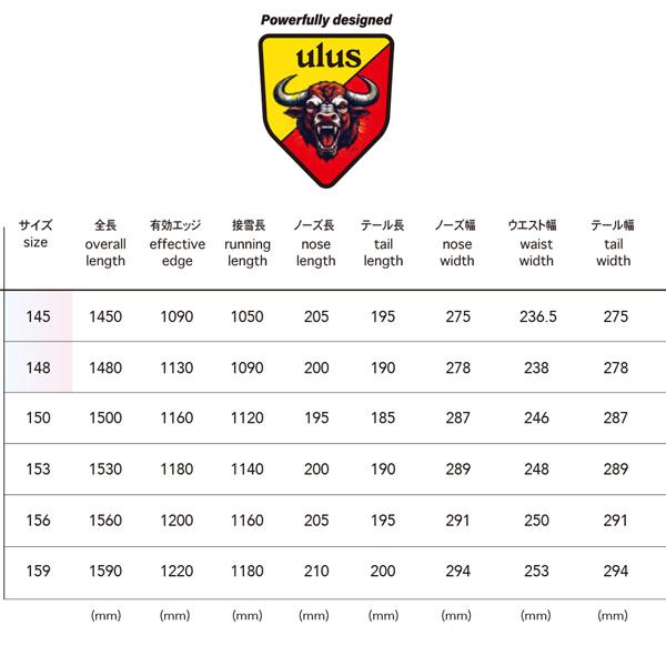 予約 26-27 ノーベンバー ウルス NOVEMBER ULUS スノーボード 板 26-27-BO-NOV_16