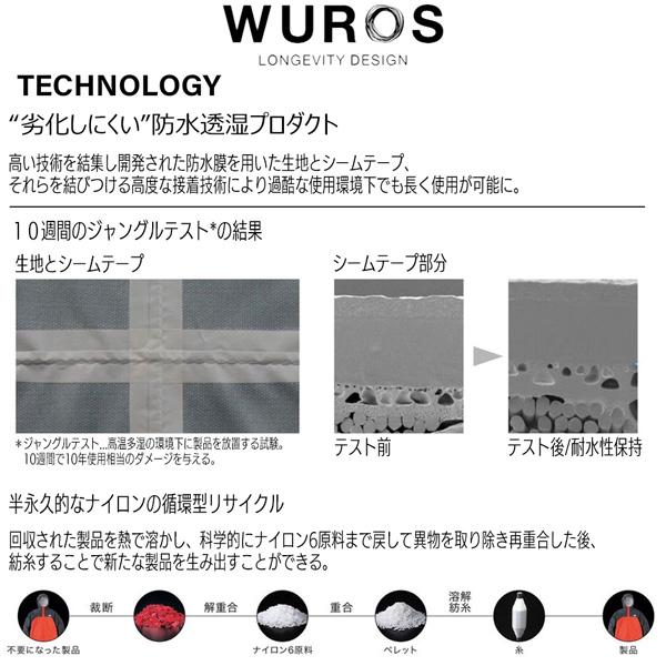 予約 THE NORTH FACE WUROS FIELD UTILITY TRICLIMATE JACKET ザノースフェイス ウーロスフィールドユーティリティトリクライメイトジャケット | THE NORTH FACE | 05