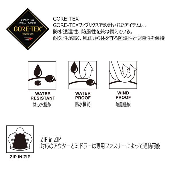 THE NORTH FACE MOUNTAIN LIGHT JACKET ザ・ノースフェイス マウンテンライトジャケット GORE-TEX ゴアテックス シェル マウンテンパーカー | THE NORTH FACE | 19