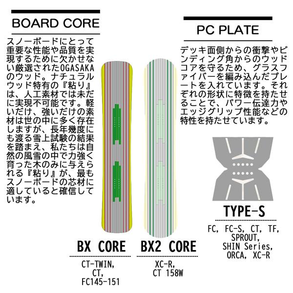 OGASAKA TECHNICAL TWIN FLOW スノーボード　オガサカ 26-27 Ogasaka Snowboards Lineup #sidecarsnow #ogasakasnowboards