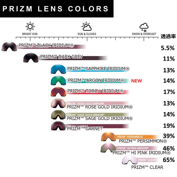 スキー スノーボード ゴーグル OAKLEY オークリー LINE MINER M ライン