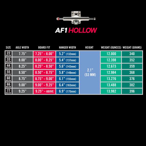 スケボー トラック エース ACE TRUCK AF1 Hollow Polished 1点売り 1台分は2点購入で | RESPONSE | 08