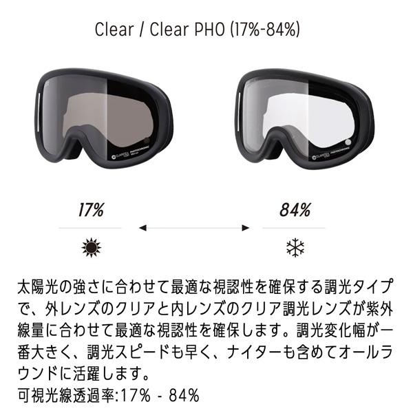 25-26 リボルト スーパーライトフレーム メソッド REVOLT SUPERLIGHT FRAME METHOD CLEAR CLEAR PHD_11
