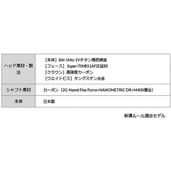 Royal EZONE ロイヤルゾーン フェアウエイウッド RX-05REシャフト EZONE Royal ロイヤルゾーン フェアウエイウッド RX 05REシャフト