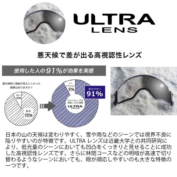 期間セール ！ スノーボード 22-23 DICE ダイス SHOWDOWN LTD ショーダウンリミテッド BLA-GLBK 調光×ULTRAライトグレイ×ライトシルバーミラー 22-23-GG-DIC 【X1839531268】(10240円)