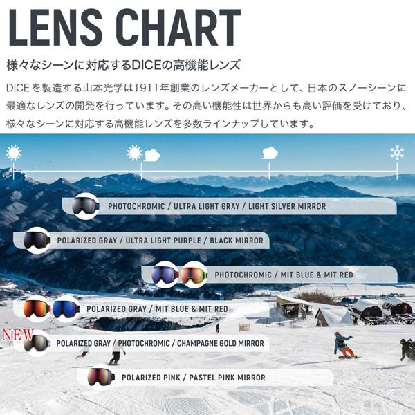 期間セール ！ スノーボード 22-23 DICE ダイス SHOWDOWN LTD ショーダウンリミテッド BLA-GLBK 調光×ULTRAライトグレイ×ライトシルバーミラー 22-23-GG-DIC 【X1839531268】(10240円)