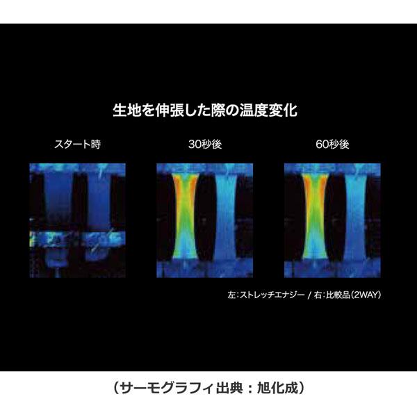 サーフィン インナー サーフグリップ SURFGRIP 限定 サーモブラック
