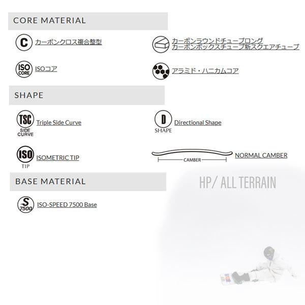 【値下げ】 スノーボード 板 22-23 YONEX ヨネックス SLEEK スリーク 22-23-BO-YNX 【TMF6020023481】(21548円)