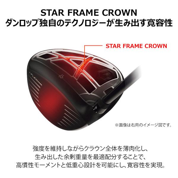 SRIXON スリクソン ZXi ドライバー Diamana ZXi50 レフトハンド