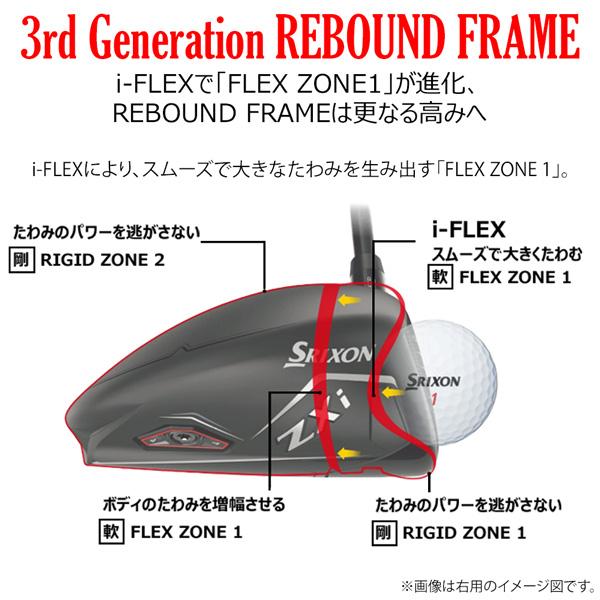 SRIXON スリクソン ZXi ドライバー Diamana ZXi50 レフトハンド