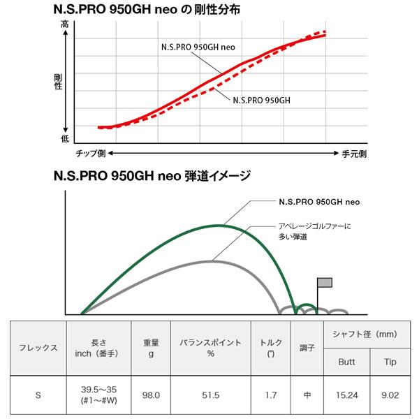 SRIXON スリクソン ZXi5とZXi7のコンボセット 6本セット(ZXi5-5I,6I,7I