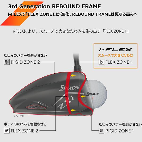 のもたページ SRIXON スリクソン ZXi LSドライバー SPEEDER NX GOLD50 特注対応品