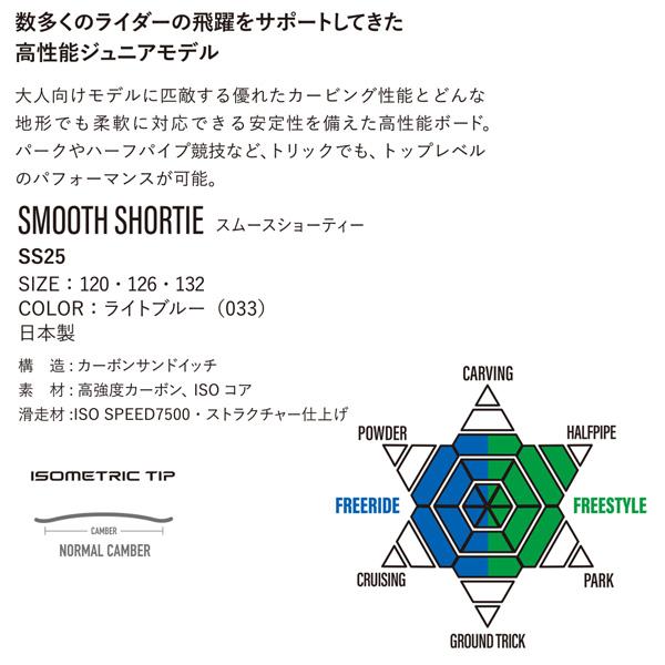 25-26 ヨネックス スムースショーティ YONEX SMOOTH SHORTIE スノーボード 板 25-26-BO-YNX | YONEX | 05