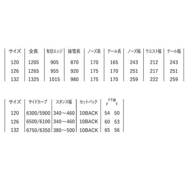 25-26 ヨネックス スムースショーティ YONEX SMOOTH SHORTIE スノーボード 板 25-26-BO-YNX | YONEX | 06