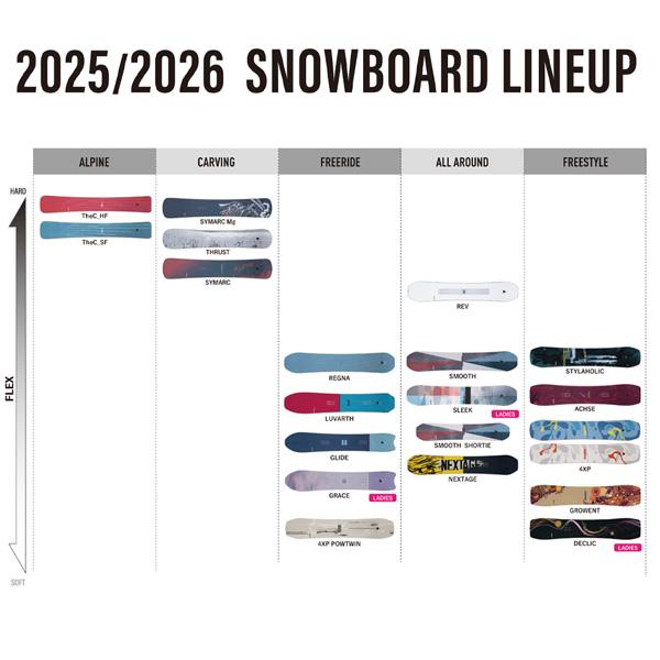 25-26 ヨネックス スムースショーティ YONEX SMOOTH SHORTIE スノーボード 板 25-26-BO-YNX | YONEX | 12