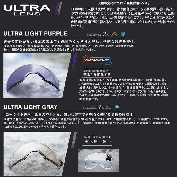 スキー ゴーグル 21-22 SWANS スワンズ RIDGELINE リッジライン RIDGELINE-MDH-CU SMBK アイスミラー×ULTRAライトパープル調光 21-22-GG-SWS RIDGELINE スキー ゴーグル SWANS スワンズ リッジライン MDH CU SMBK アイスミラー×ULTRAライトパープル調光 GG SWS