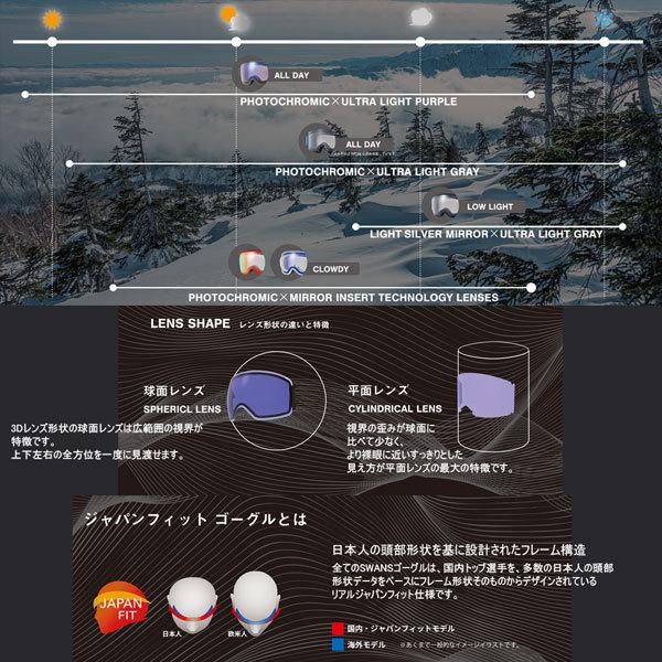 スキー ゴーグル 21-22 SWANS スワンズ RIDGELINE リッジライン RIDGELINE-MDH-CU SMBK アイスミラー×ULTRAライトパープル調光 21-22-GG-SWS RIDGELINE スキー ゴーグル SWANS スワンズ リッジライン MDH CU SMBK アイスミラー×ULTRAライトパープル調光 GG SWS