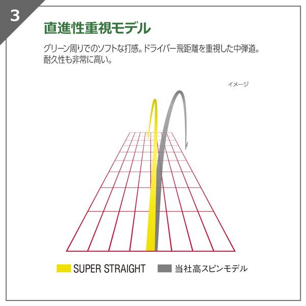 ブリヂストン BRIDGESTONE スーパーストレート SUPER STRAIGHT パールホワイト 1ダース ゴルフボール |  | 05