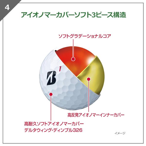 ブリヂストン BRIDGESTONE スーパーストレート SUPER STRAIGHT パールホワイト 1ダース ゴルフボール |  | 06