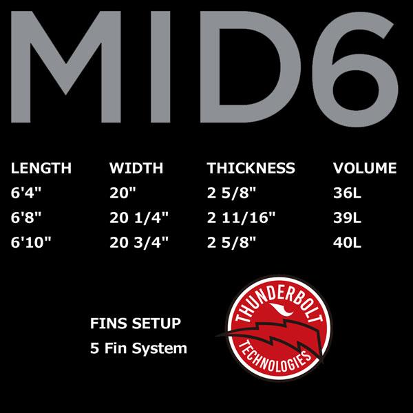 サーフボード ミッドレングス サンダーボルト THUNDERBOLT MID6 BLACK