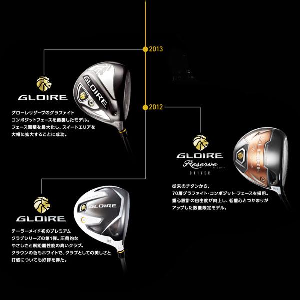 テーラーメイド ステルス グローレ TaylorMade Stealth Gloire フェアウエイウッド シャフト：SPEEDER NX for TM 女性用｜move-select｜09