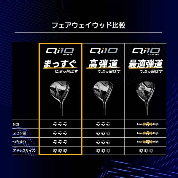 テーラーメイド TaylorMade Qi10 MAX フェアウエイウッド Diamana Blue TM50 | TaylorMade | 06