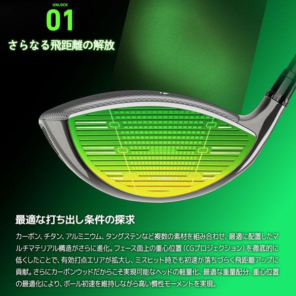TaylorMade（テーラーメイド） TaylorMade QI35 キュウアイサーティー