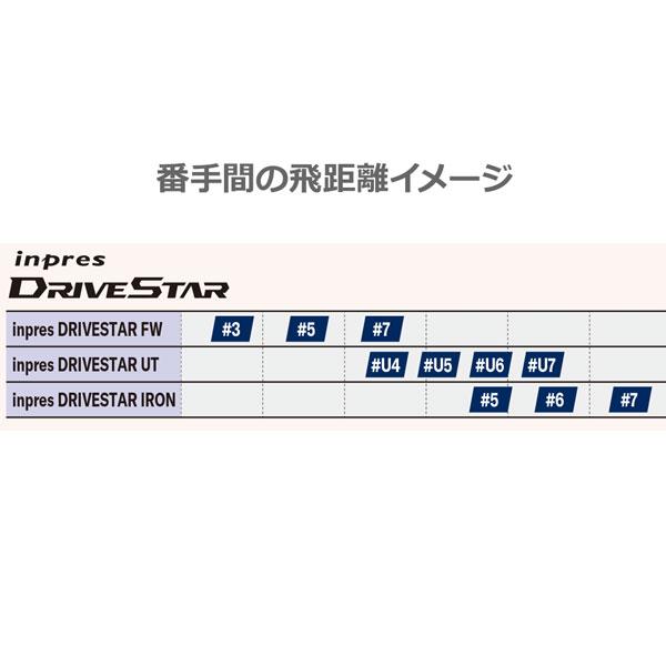 YAMAHA ヤマハ inpres DRIVESTAR フェアウエイウッド SPEEDER NX for 