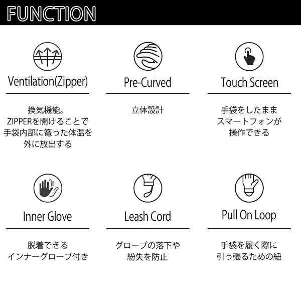 25-26 スワニー ボッコ SWANY BOCCO スキー スノーボード 手袋 25-26-GR-SWY | SWANY（キャリーバック） | 22