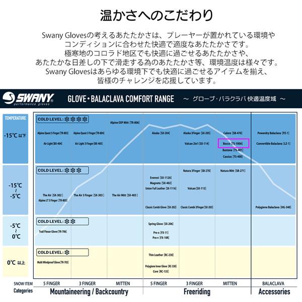 25-26 スワニー ボッコ SWANY BOCCO スキー スノーボード 手袋 25-26-GR-SWY | SWANY（キャリーバック） | 23