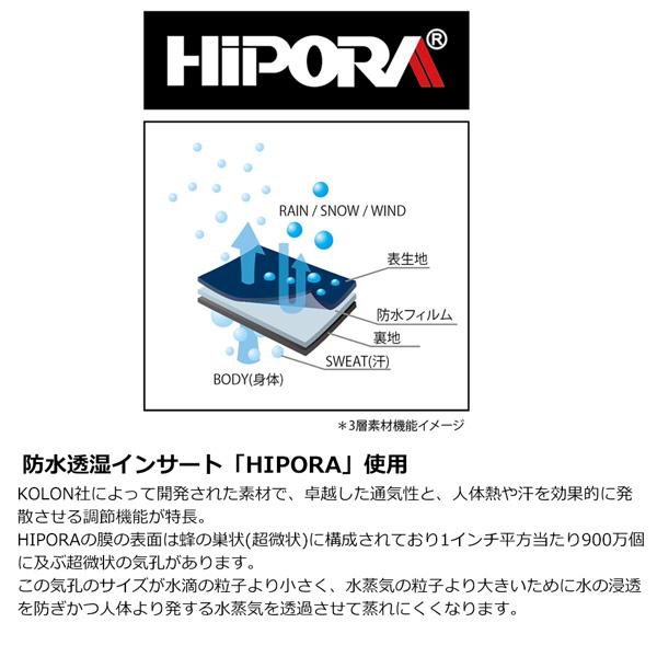 25-26 スワニー バストーン SWANY BASTONE スキー スノーボード 手袋 25-26-GR-SWY | SWANY（キャリーバック） | 17